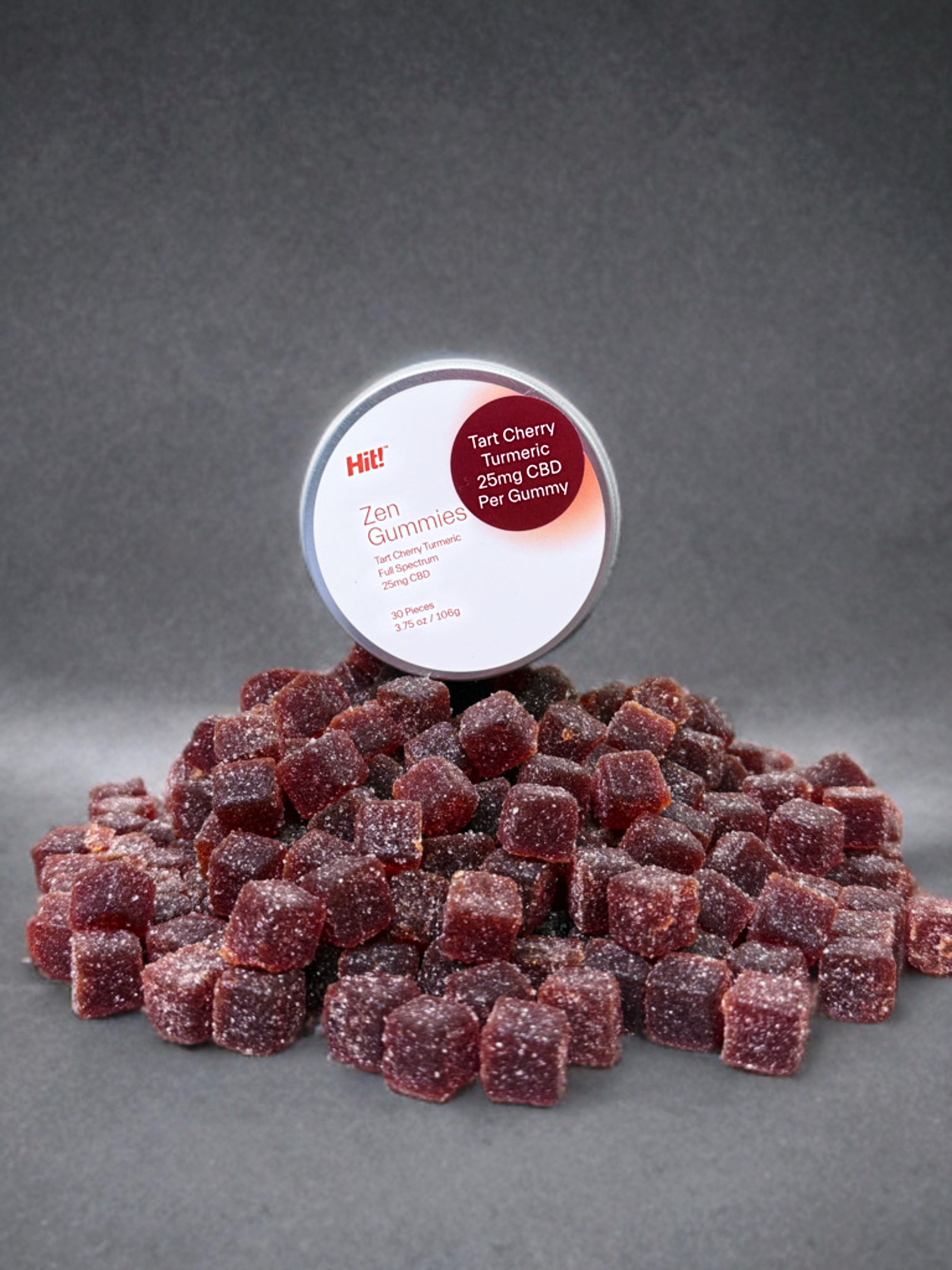 CBD Oil or Gummies: Which is best for my condition?