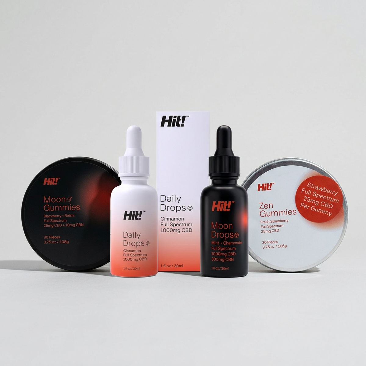 Bundle image by EasyBundles